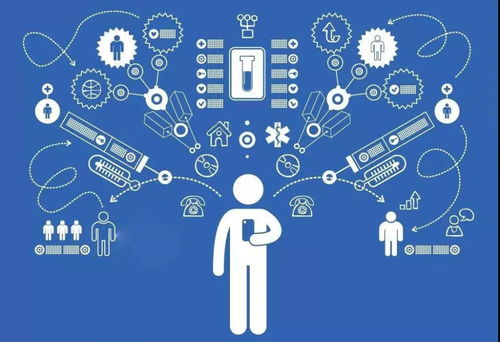 網(wǎng)絡(luò)工程師求職攻略 掌握這四點(diǎn)，靜待好運(yùn)氣